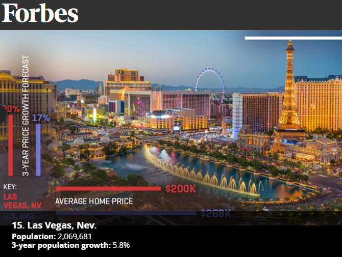 Forbes name Las Vegas as one of The Best Cities To Buy Homes In 2017