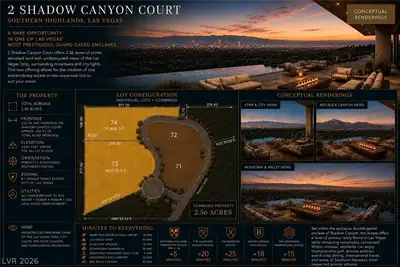 2 Shadow Canyon Court, Las Vegas, NV 89141 Lot