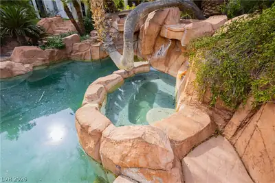 2057 Troon Drive, Henderson, NV 89074 Pool