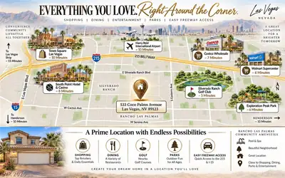 533 Coco Palms Avenue, Las Vegas, NV 89123 Map