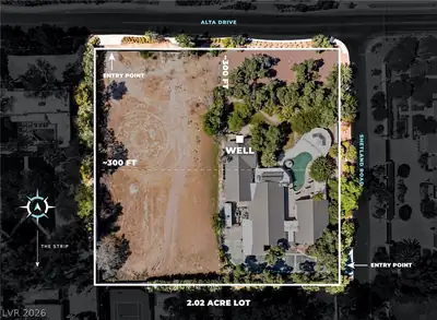 500 Shetland Road, Las Vegas, NV 89107 