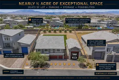 8557 South Pioneer Way, Las Vegas