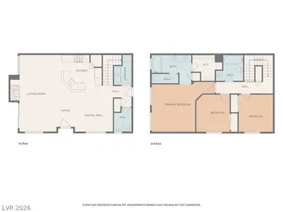 1567 Rusty Ridge Lane, Henderson, NV 89002 