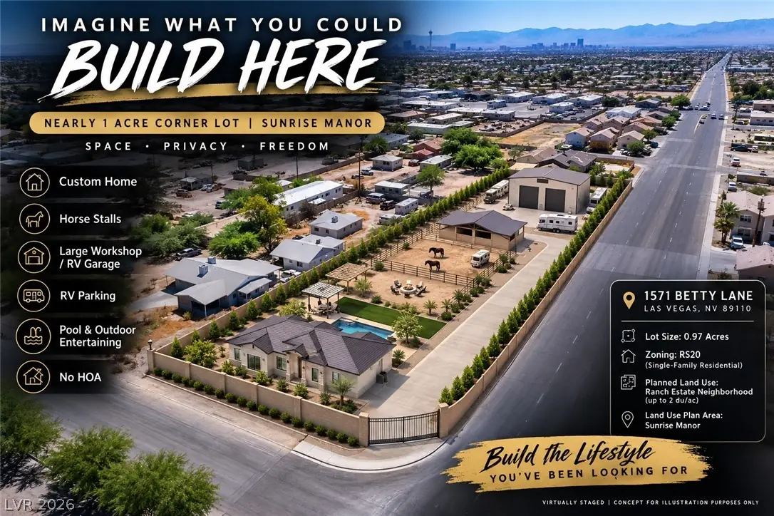 1571 Betty Lane, Las Vegas, NV 89110