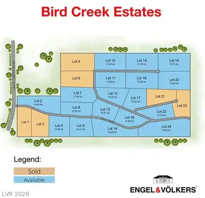5205 East BIRD CREEK Road Ely, NV 89301