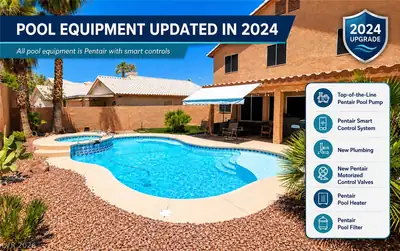 2513 Huber Heights Drive, Las Vegas, NV 89128 Pool