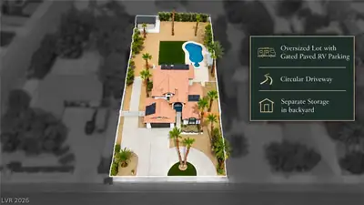 2908 North Jones Boulevard, Las Vegas, NV 89108 