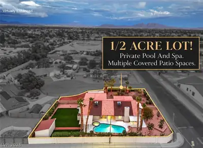 4232 Kisha Court, Las Vegas