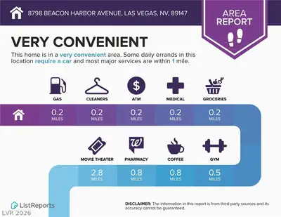 8798 Beacon Harbor Avenue, Las Vegas, NV 89147 Other