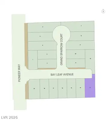 7529 BAY LEAF Avenue, Las Vegas, NV 89113 